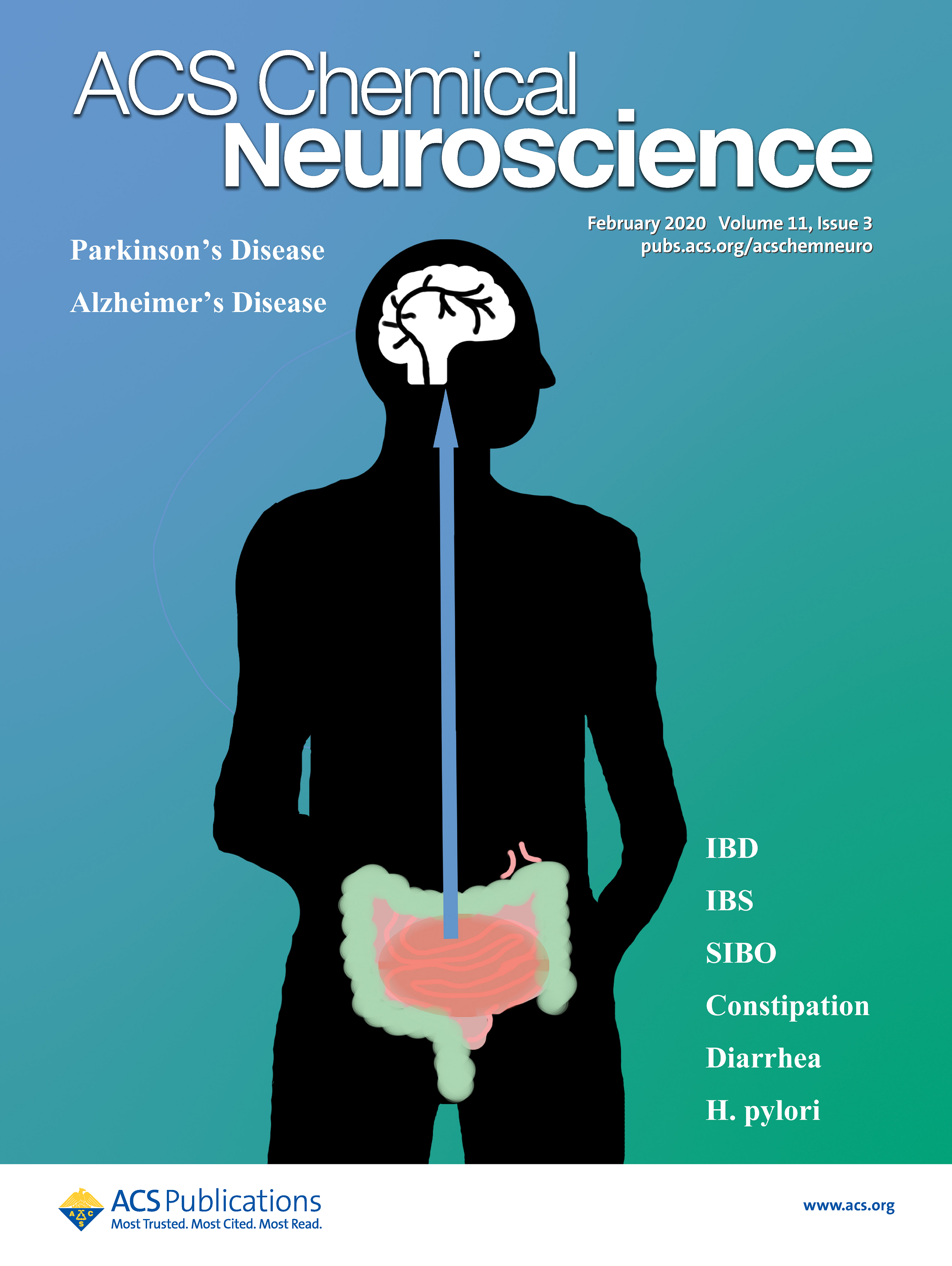 Association of Intestinal Disorders with Parkinson’s Disease and Alzheimer’s Disease: A Systematic Review and Meta-Analysis
